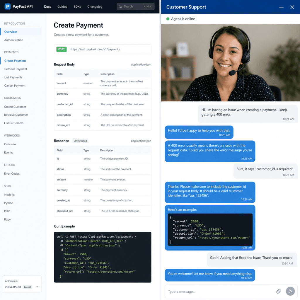A split screen showing a well-structured technical API documentation on one side and a responsive human customer support agent on the other