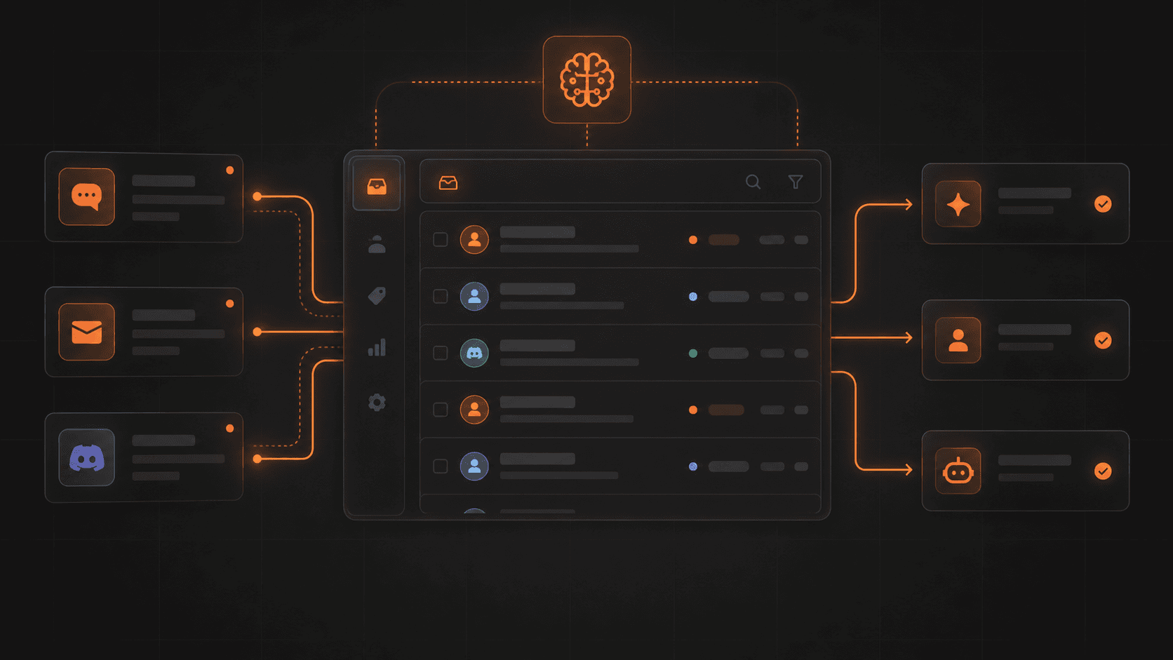 Abstract chat, email, and community channel cards converging into one dark operator inbox.